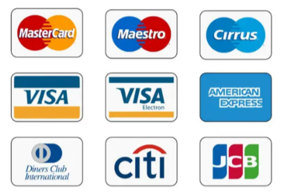 Credit Card Appraisal System